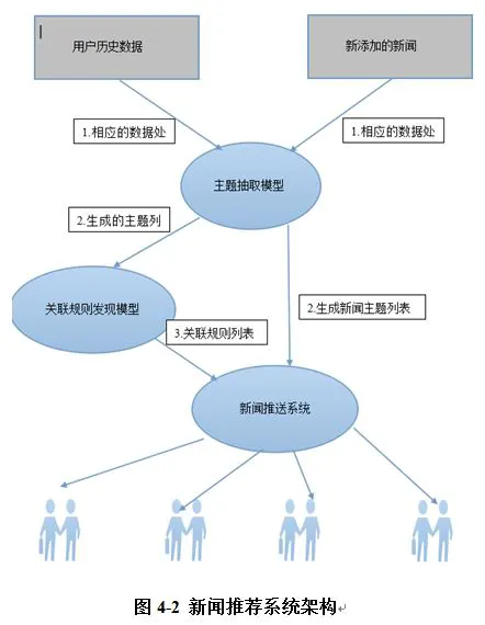 如何制定有效的篮球训练策略以提高球员表现_0