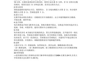  如何编写一份详细的篮球规则培训手册？全面指南与实践经验