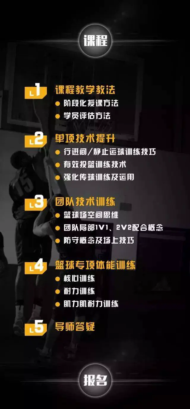 特殊体型的篮球运动员如何进行个性化训练_0